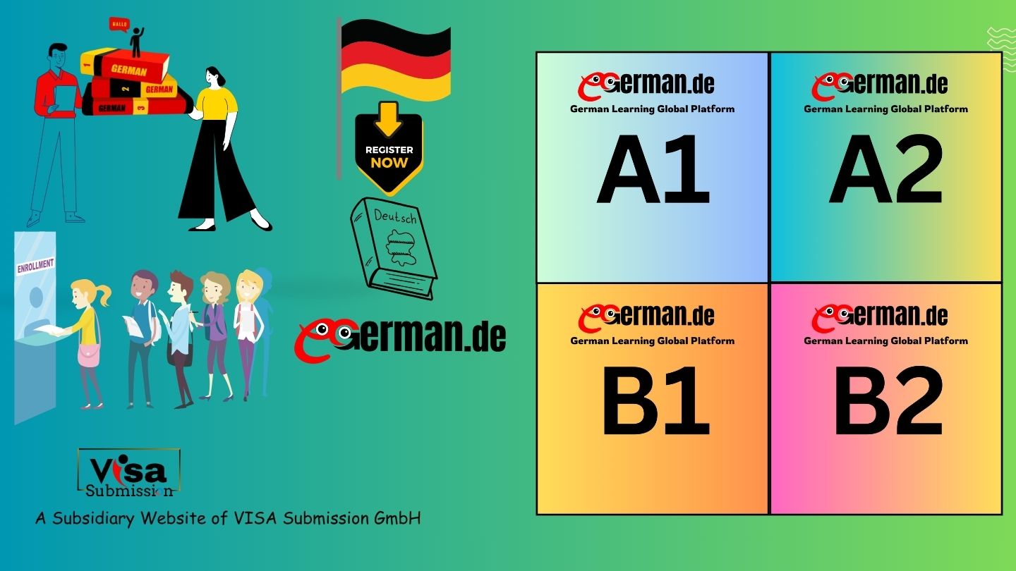 Ausbildung Visa Requirements from Bolivia to Germany